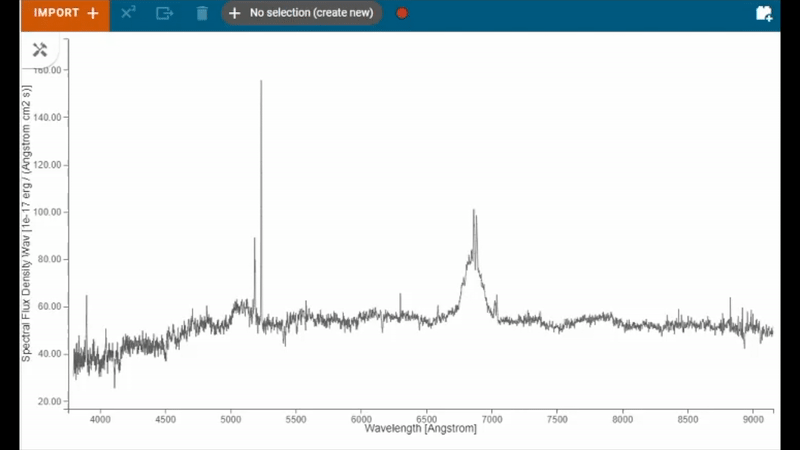 Zooming in Specviz with the Scroll Wheel